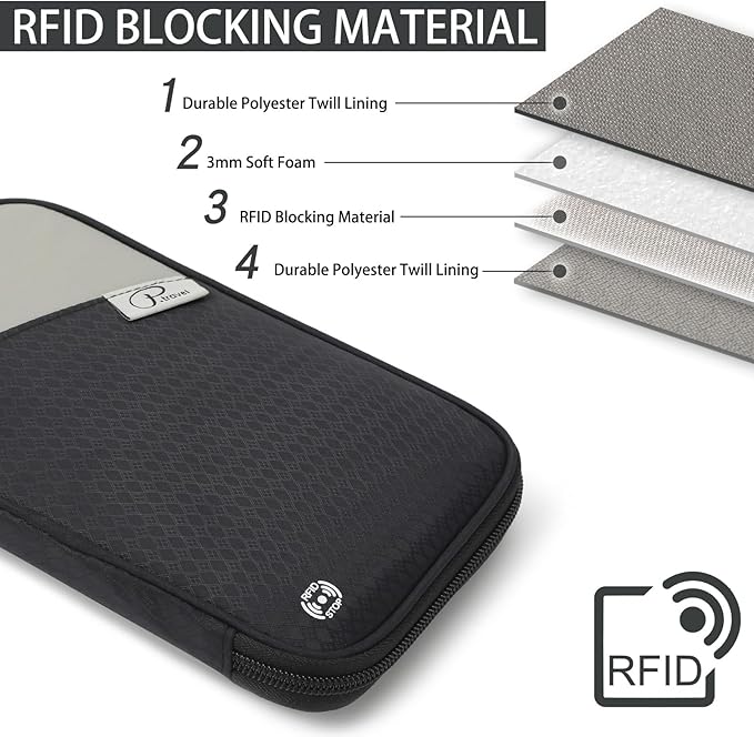 VanFn RFID Travel Passport Wallet, Family Passport Holder, Trip Document Organizer P.Travel Series