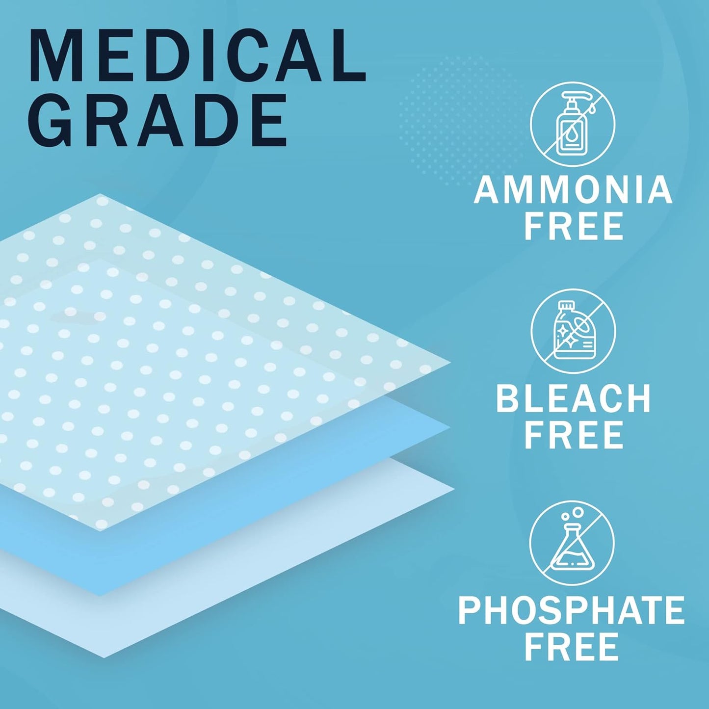 SONO Multi-Surface Disinfecting Wipes - 40 Count (Pack of 2) + Sanitizer, Shoe Cleaner & Sanitizer Kit, Quick Clean and Stain Removal, Sneaker Cleansing Travel Pack