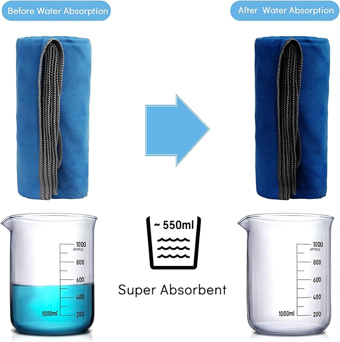 SYOURSELF 2 Pack Microfiber Camping Towel, Quick Dry Towel, Soft Absorbent Compact Travel Gym Workout Sweat Towel for Beach Yoga Swim Travel Camping Hiking Backpack Essentials (L:60"x30"+12"x24")