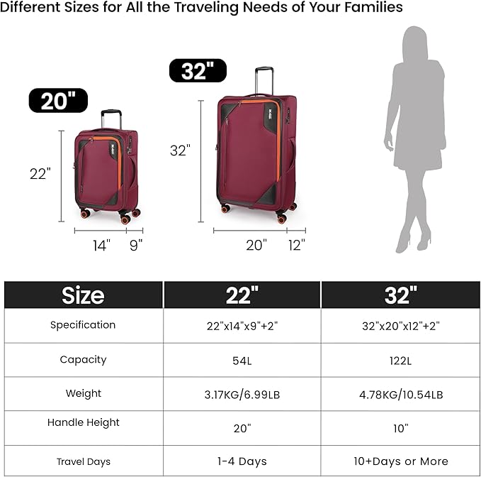 2-Piece Set (22in/32)Softside Expandable 20% Luggage w/TSA LOCK,Front Opening Softside Luggage Sets w/Spinner Wheels,Lightweight Travel Luggage Rolling Suitcase for Men/Women（Burgundy,22in/32in）