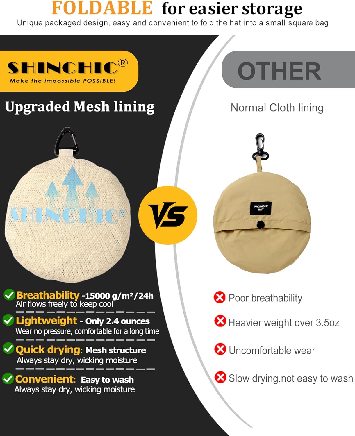 Water-Resistant Sun UPF 50+ Bucket Hat Protection Packable Brimmed Boonie for Women Men Summer Lightweight Hiking Outdoor Cap