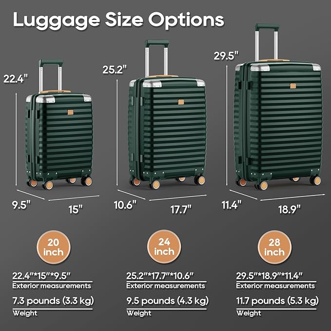 Joyway Luggage Set 3-Piece PP Hardshell Luggage with TSA Lock & Spinner Wheels – Lightweight Suitcase Set with Corner Protectors for Effortless Travel