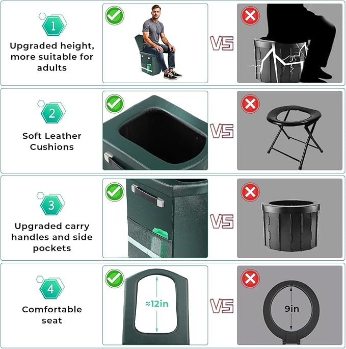 2026 Upgraded 16.5'' XL Portable Toilet for Adults,Tall Camping Toilet with Lid and Convenient Carry Bag, Portable Potty for Camping, Hiking, Car Travel,Truck, RV, Boating, Road Trips, Beach (Green)