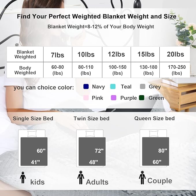 Alomidds Weighted Blanket (60"x80",15lbs Queen Size - Grey), Weighted Blankets for Adults and Kids, Cooling Breathable Soft and Comfort Minky, Heavy Blanket Microfiber Material with Glass Beads