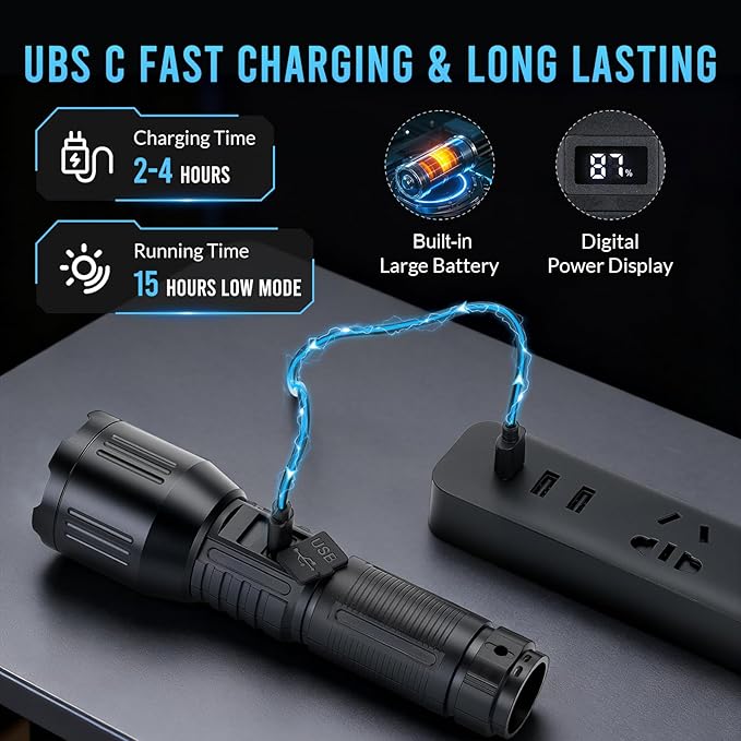 Flashlight High Lumens Rechargeable 2 Packs, 1,500,000L Handheld LED Flashlights High Powered, Adjustable Super Bright Flash Lights with 6 Modes, Cob Side Light, Tactical Flashlight for Emergency