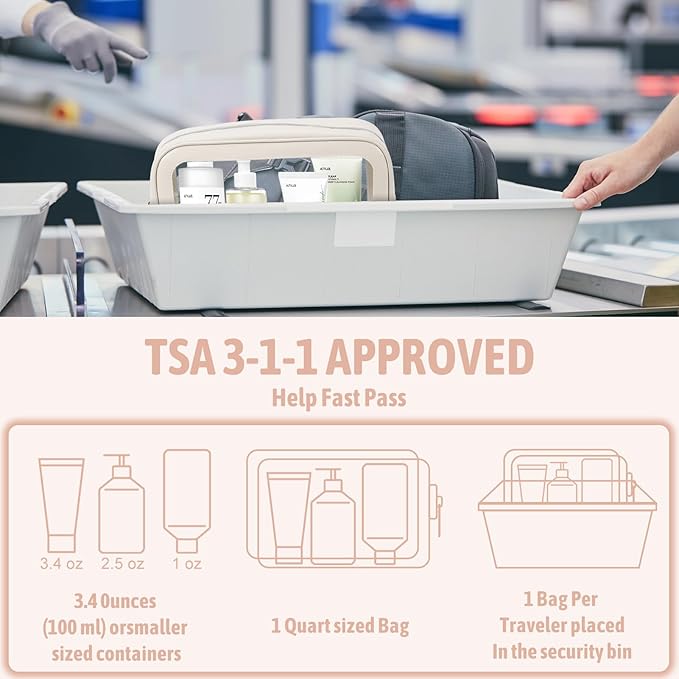 3PCS Clear Toiletry Bag,TSA Approved Travel Pouch with Zipper for Cosmetics and Toiletries，Diaper Bag Organizer Pouch Set, Purse Organizer and Clear Car Bag for Women and Kids