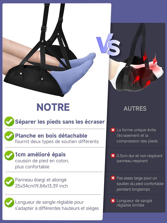 Foot Hammock for Plane, Moman Footrest Airplane Travel Foot Swing Essentials with Upgrade Comfort Leg Rest Pad Cotton for Long Flight Car Drive Office Under Desk hamaca para pies de avión Reposapiés