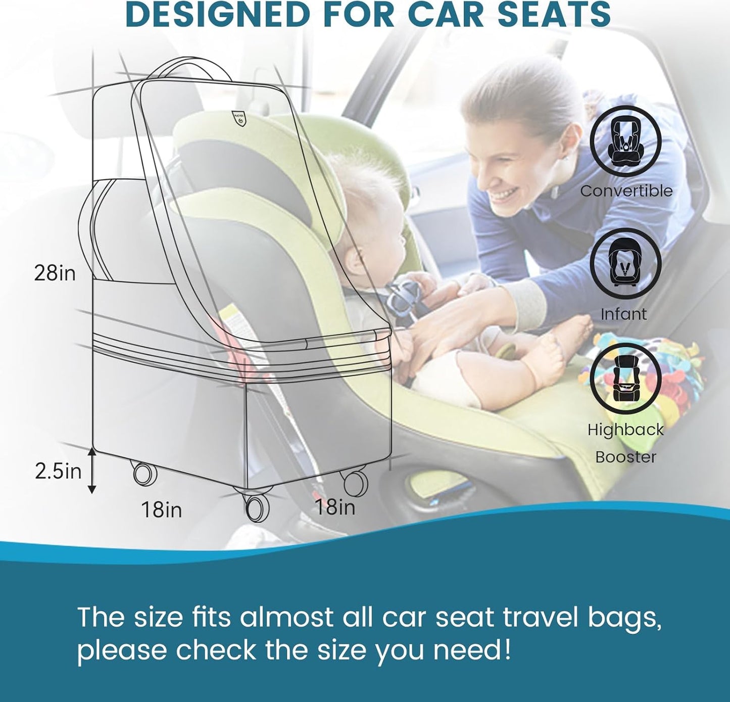 Rolling Car Seat Travel Bag, Padded Carseat Travel Backpack for Airplane,Large Durable Carseat Travel Bag with 4 Wheels,Adjustable Shoulder Strap and Waterproof Base Blue