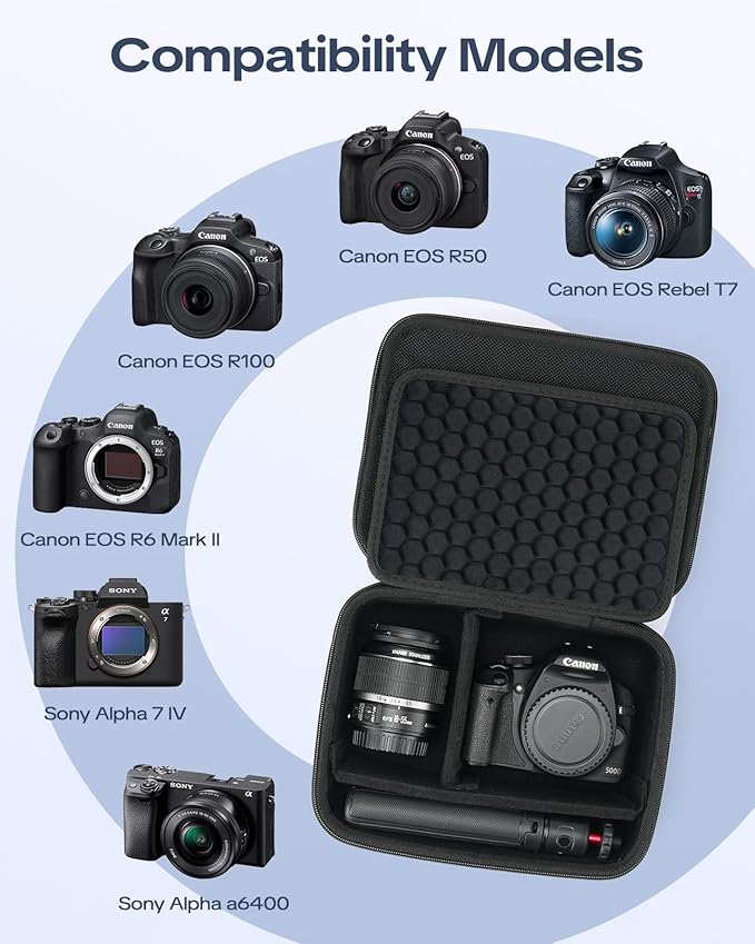 Camera Case for Canon EOS Rebel T7/R50/R100/R6 Mark II/Sony Alpha 7 IV/Alpha a6400 DSLR SLR Mirrorless Camera, Anti-Shock Dot Protection, with 6 SD Card Slots, 2 Dividers and Shoulder Strap