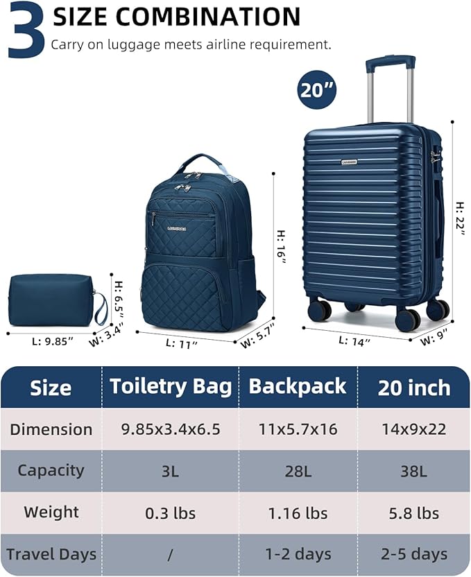 LARVENDER Carry on Luggage 22x14x9 Airline Approved, 20 Inch Hardside Suitcase with Wheels TSA Lock, PC+ABS Lightweight Carry on Suitcases for Women and Men, Dark Blue