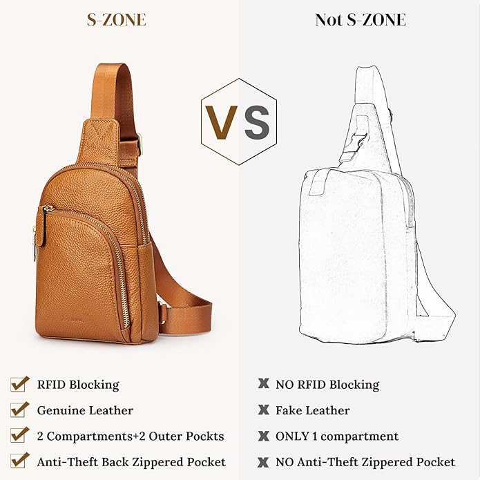 S-ZONE Genuine Leather RFID Blocking Small Sling Bag Women Crossbody Fanny Packs