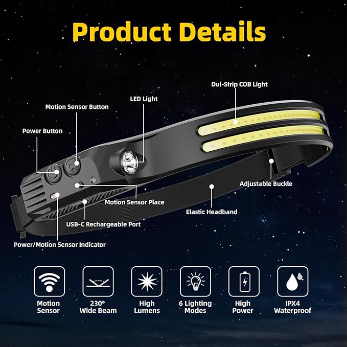 3Pack LED Headlamp Rechargeable - 230° COB Super Bright Head Lights for Forehead, Hard hat Light for Adults, USB C Headband Flashlight for Work, Running, Hunting, Camping Essentials Gear