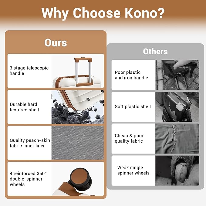 Kono Expandable Carry On Luggage 22x14x9 Airline Approved with Spinner Wheels, 20 Inch Impact-Resistant PC+ABS Hardshell Rolling Suitcase Travel Luggage with Lock, White/Brown