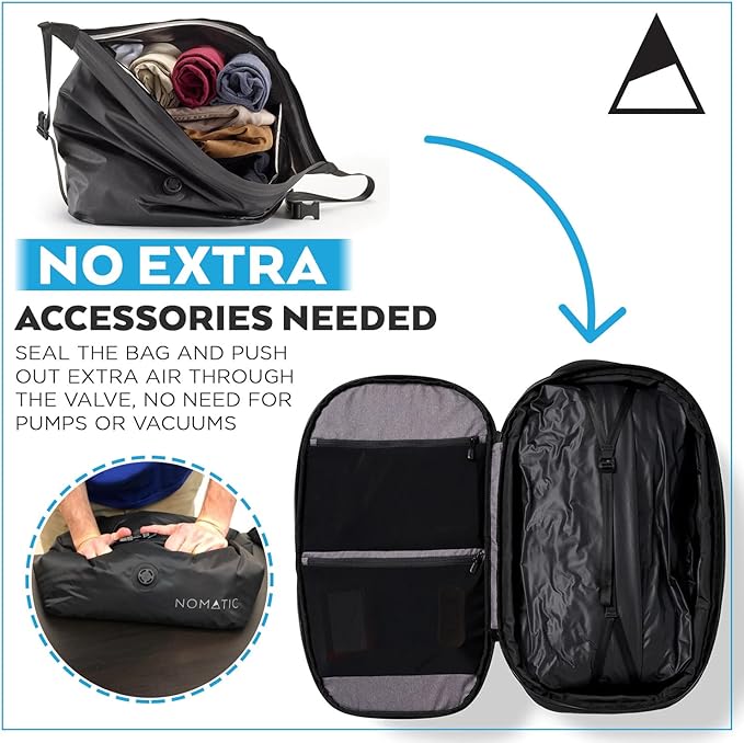 NOMATIC Vacuum Bag - Luggage Organizer Bags - Compression Packing Cubes - Luggage Organizer Bags and Travel Essentials (Black)