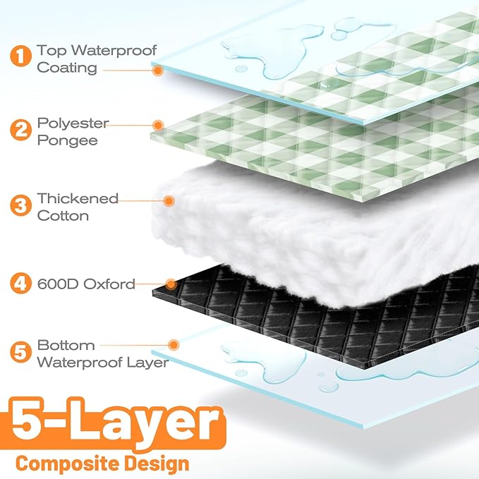 TigeJoy Extra Large Picnic Blanket Waterproof Foldable 80''x118'', Outdoor Picnic Mat Beach Blanket Sandproof for Park, Grass, Travel, Hiking, Camping Essentials, Gingham Picnic Blanket