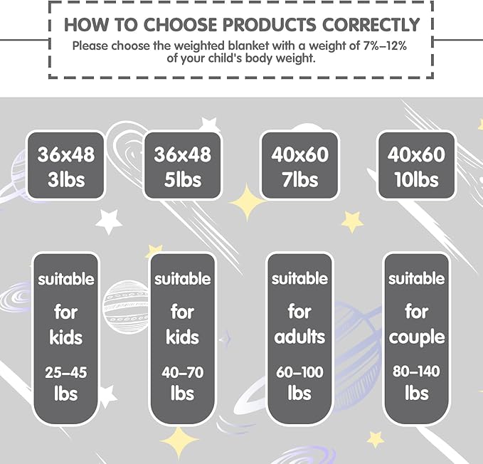 yescool Weighted Blanket 10 Pounds Twin Cooling Weighted Lap Blanket, Grey Heavy Blanket for Sleeping, Weighted Throw Blanket Gifts for 80-110lbs, 48"x72"