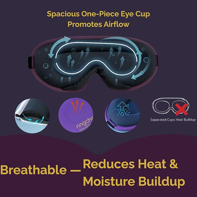 Meditation Eye Mask - 100% Blackout Sleep Masks for Women, Zero Eye Pressure - Nose Seal Eye Cover for Yoga Nidra, Naps & Travel, Adjustable Night Blindfold - Deep Lavender Purple