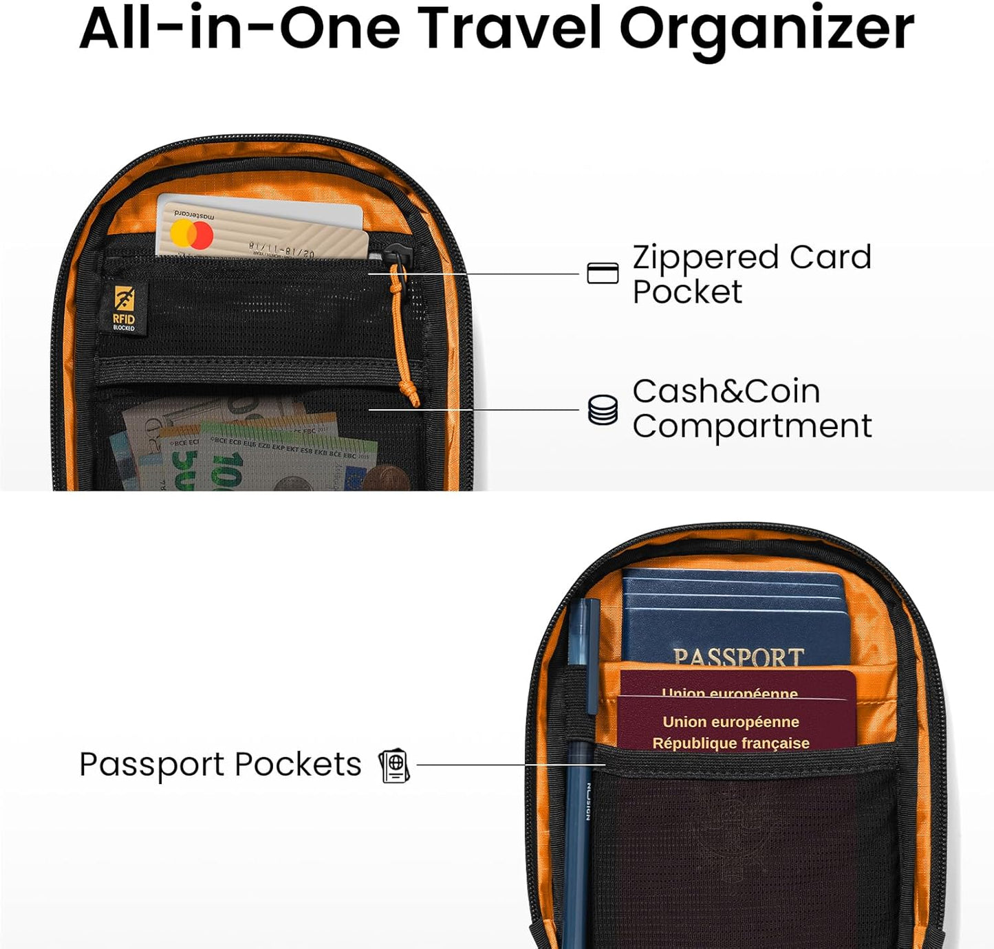 tomtoc Aviator-T37 X-Pac Travel Crossbody RFID Blocking Bag, Holds 4-6 Passports with Anti-theft Lockable Zippers, Multiple Pockets for Cards & Documents – Organizer for Daily Use