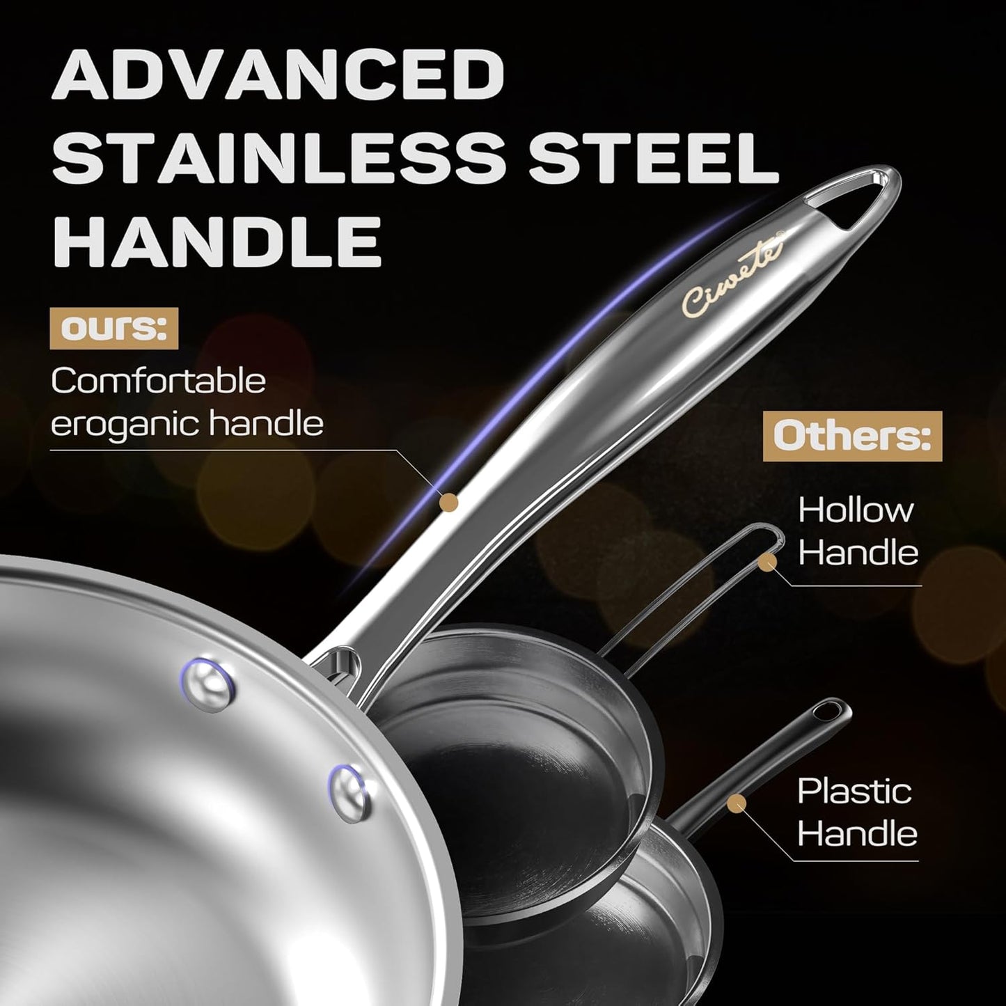 Tri-Ply Stainless Steel Pots and Pans Set 11-PC, 18/10 Stainless Steel Induction Cookware Set with Steamer Insert, Kitchen Cookware Sets with Stay Cool Ergonomic Handles, Dishwasher, Oven Safe