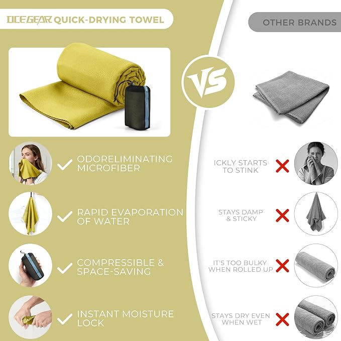 Microfiber Travel Towel, Soft Lightweight Quick Dry Towel, Super Absorbent Compact Travel & Sports & Beach Towels for Camping, Backpack, Gym, Swimming, Yoga, Hiking (Yellow, XX Large)