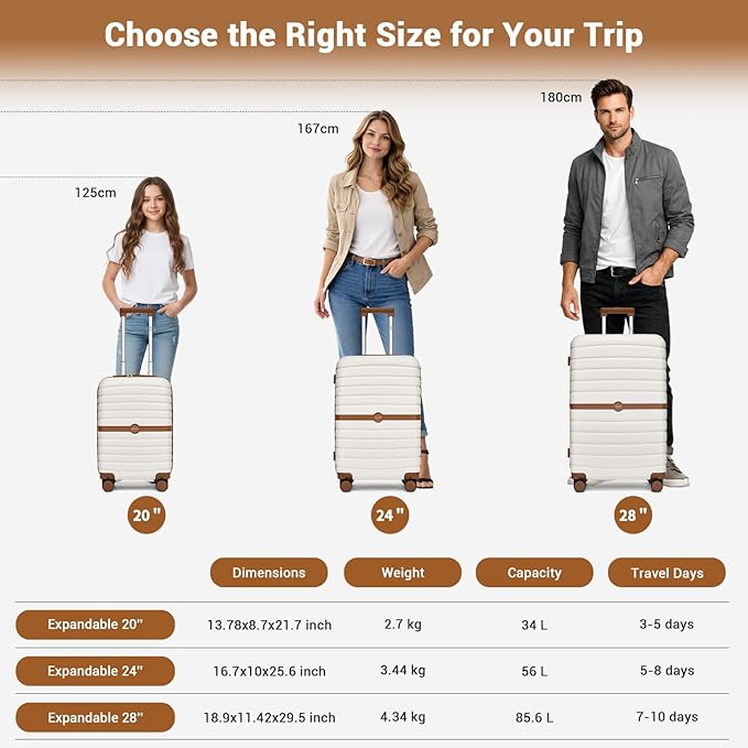 Kono Expandable Carry On Luggage 22x14x9 Airline Approved with Spinner Wheels, 20 Inch Impact-Resistant PC+ABS Hardshell Rolling Suitcase Travel Luggage with Lock, White/Brown
