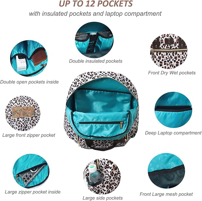 Diaper Bag Backpack, Large Capacity Multifunction Baby Essentials Fashion Travel Pack Linen Canvas office Laptop Bag (Canvas leopard print)