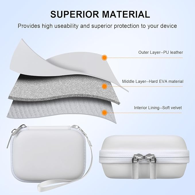 Elonbo Camera Carrying Case for KODAK PIXPRO FZ55 / FZ53 / FZ45 / FZ43 16MP Digital Camera, Vlogging Camera Storage Holder Travel Bag, Mesh Bag Fits Batteries, Cable, Memory Card, White