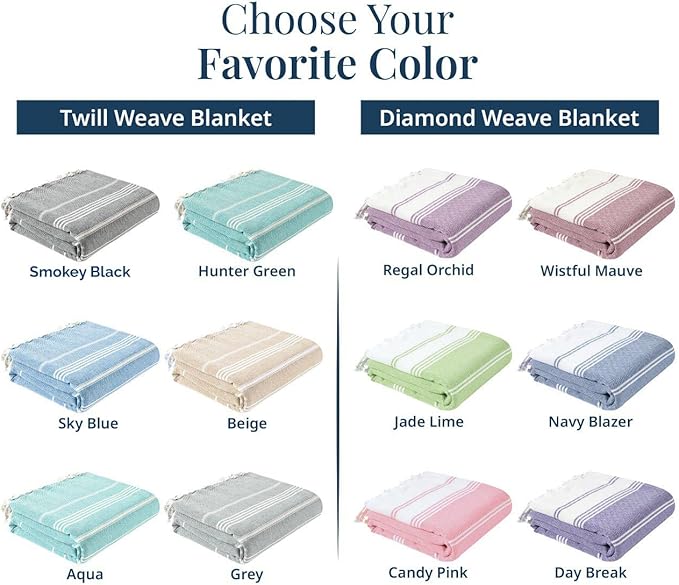 LANE LINEN Outdoor Blanket for Beach Games - Oversized Beach Towels for Adults, Pre-Washed, Quick Dry Finish – 82"x82", Perfect for Coastal Getaways, Backyard Relaxation – Regal Orchid