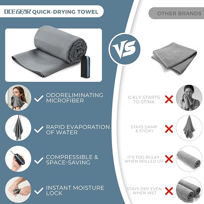 Microfiber Travel Towel, Soft Lightweight Quick Dry Towel, Super Absorbent Compact Travel & Sports & Beach Towels for Camping, Backpack, Gym, Swimming, Yoga, Hiking (Grey, X Large)