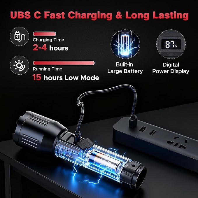 Rechargeable Flashlights 1,500,000L High Lumens 2 Packs, LED Super Bright Strong Powerful Handheld Flash Lights with 6 Light Modes, COB Side Light, Zoomable Beam for Outdoor Emergency Home