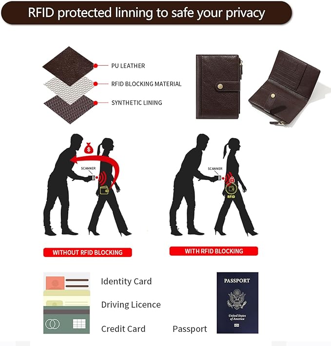 Slim RFID Blocking Passport Holder Wallet,PU Leather Travel Card Organizer,Lightweight Passport Case for Women Men (Coffee)