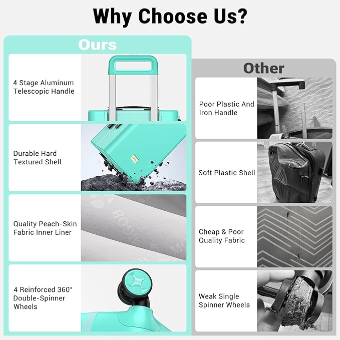 20 Inch Carry-on Luggage Zipperless for Women, Hardside Rolling Suitcase with Spinner Wheels & TSA Lock,PC Lightweight Carry on Luggage Airline Approved 22x14x9 Hard Case