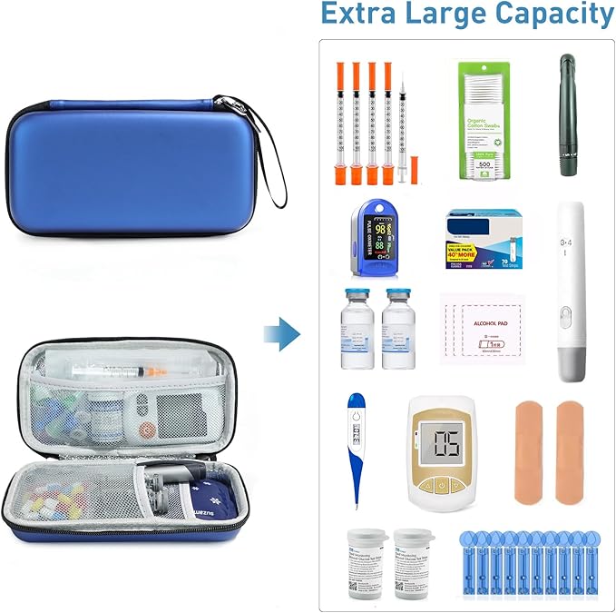 Insulin Cooler Travel Case,EVA Insulation Travel Medicine Kit with 2 Ice Packs for Diabetes Care,Insulin Pen and Other Diabetic Supplies (Blue)