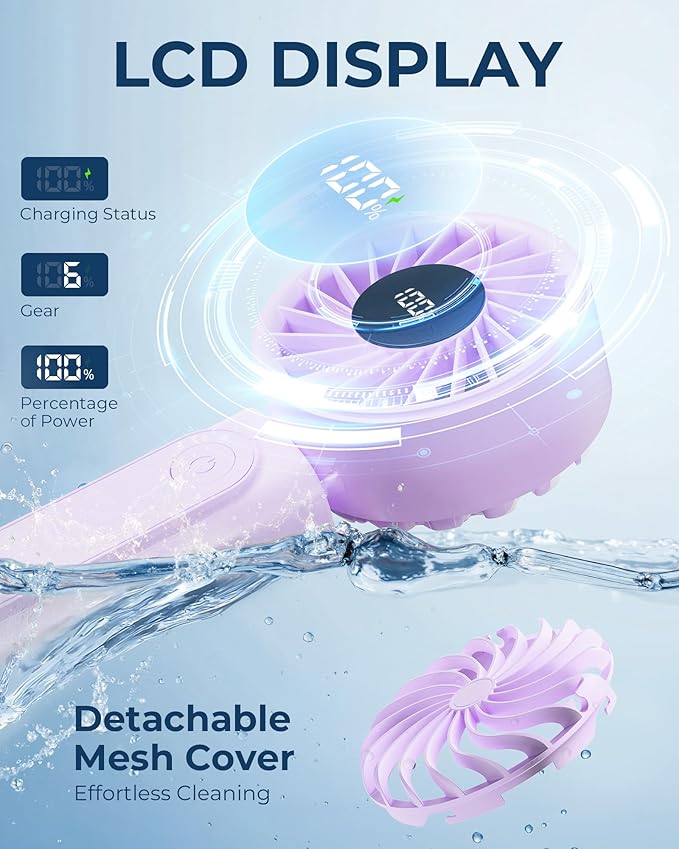 Portable Fan, 4000mAh USB Rechargeable, 180° Foldable Mini Desk Fan, 6 Wind Speed, LCD Digital Display, Lanyard as Neck Fan, Ultra Quiet, Pocket Size for Indoor Outdoor