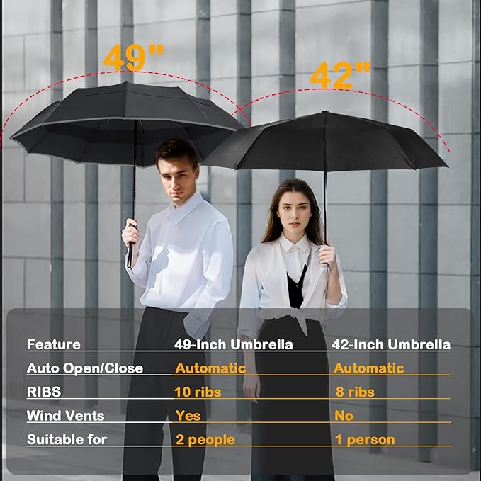 MRTLLOA 42/49 Inch Compact Travel Essentials Umbrella for Rain, Lightweight, Portable, Automatic, Strong, Waterproof Folding Umbrellas for Women, Men and Teenagers