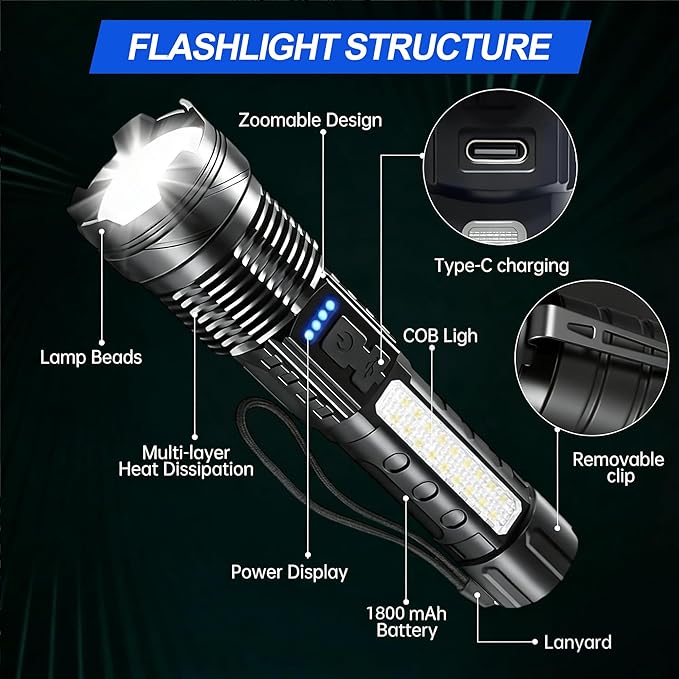 6Pack Rechargeable Flashlights, 7Mode Flashlights High Lumens, Super Bright LED Flashlight, Adjustable Tactical Flash Light, High Powered Flash Light, Handheld Flashlight for Home Emergency Camping