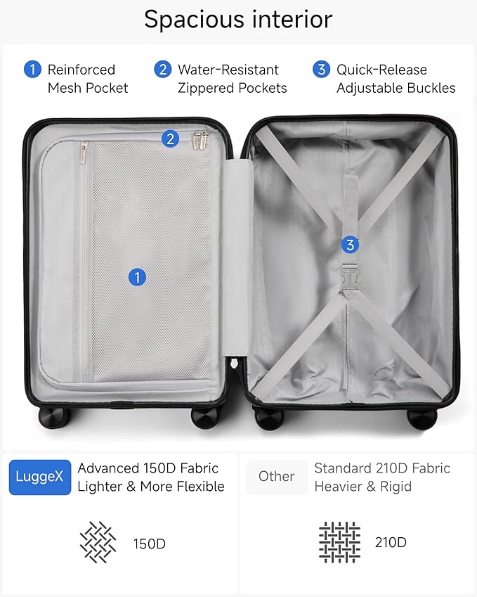 LUGGEX Carry On Luggage 22x14x9 Airline Approved, L2 100% PC Hard Shell Travel Suitcase with Smooth Spinner Wheels, TSA Lock (EX-Core, White, 20 Inch, 40L)