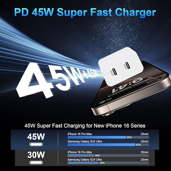 Phone 17 Charger Fast Charging, 45W Dual USB C Charger Block,USB C Wall Chargers with 6.6FT Long USBC Charging Cable Cord for Phone 17 16 15 Pro Max/17 16 15 Pro/Plus,Pad Pro/Air,S25/S24-White