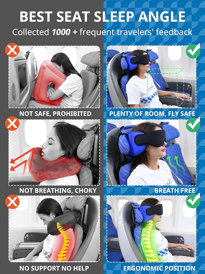 Travel Pillows for Airplanes, Airplane Pillow for Long Flight Car Road Trip, Airplane Head Strap with Sleep Eye Mask, 360° Support Headrest, Stop Bobblehead Travel Neck Pillow, Mottled Red