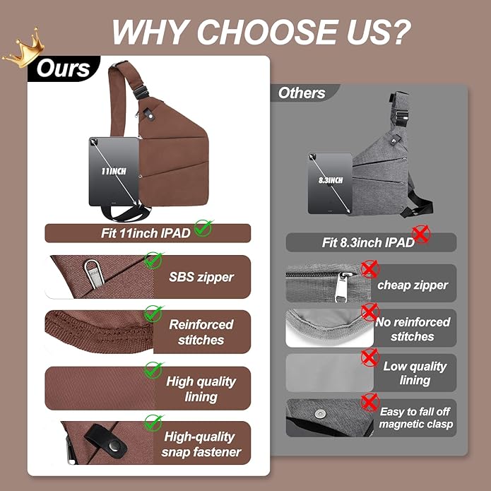 Anti Theft Crossbody Travel Bags Mens Sling Bag Over the Shoulder Bags for Women Gifts for Travelers