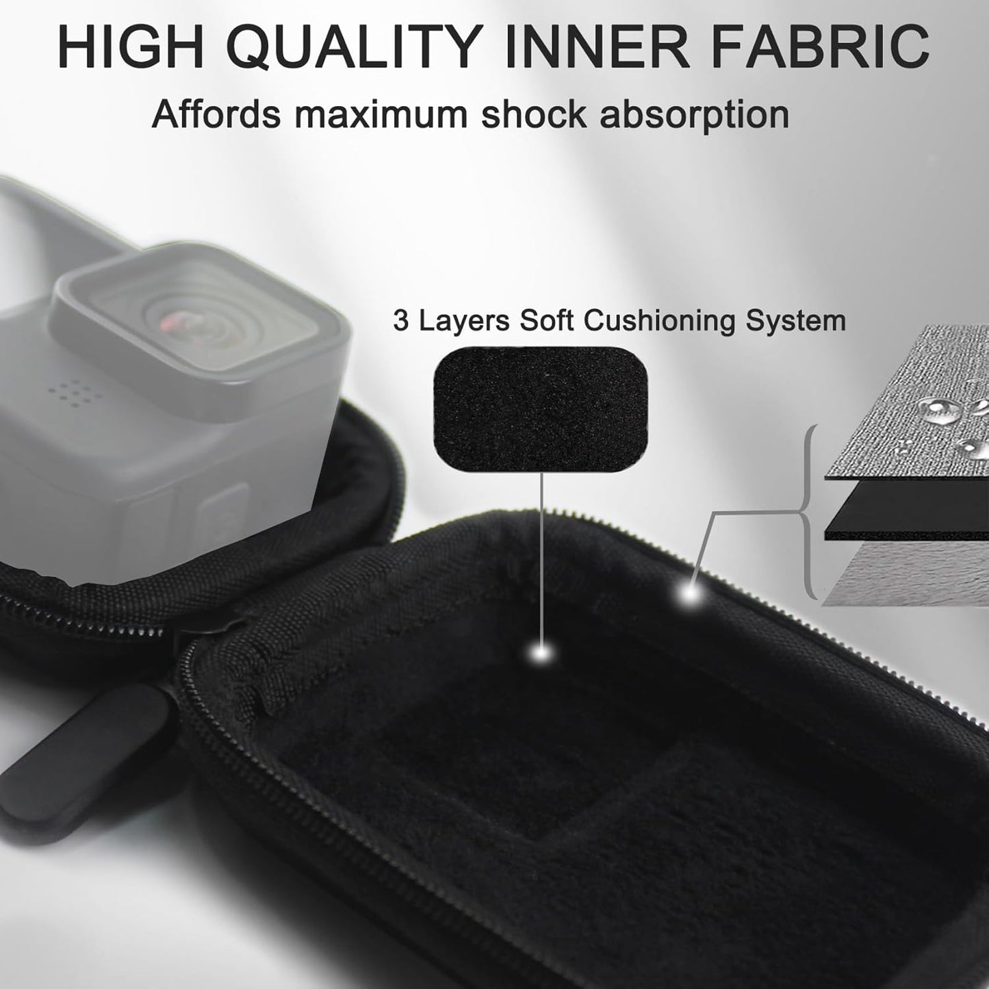 FiTSTILL Black PU Mini Carrying Case for Go Pro Hero 13 Black,Hard Shell Travel Storage Case for Hero 12/11/10/9/8/7/(2018)/6/5 DJI Osmo Action,AKASO,Campark,YI Action Camera and More