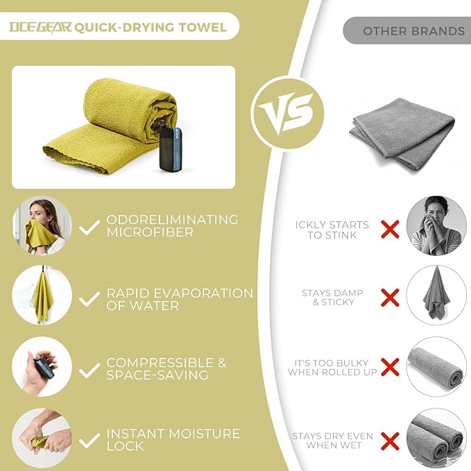 Microfiber Travel Towel, Soft Lightweight Quick Dry Towel, Super Absorbent Compact Travel & Sports & Beach Towels for Camping, Backpack, Gym, Swimming, Yoga, Hiking (Yellow, Small + Medium)