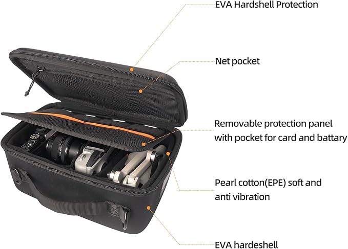Besnfoto Camera Case Hardshell Camera Bag Small Compatible with Camera Sony Alpha 7 II III IV/7R V, Canon EOS RebelR100/R50 DSLR SLR Mirrorless Cameras and Lens