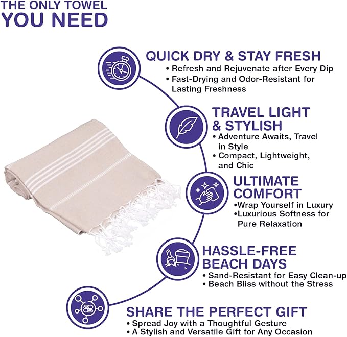 Turkish Beach Towels, Bulk Case of 36 | Oversized, Quick Dry, Sand Free | 100% Cotton, Large 38x71 Towels for Beach, Pool, Travel | Ultra-Soft, Compact, Absorbent | Beige