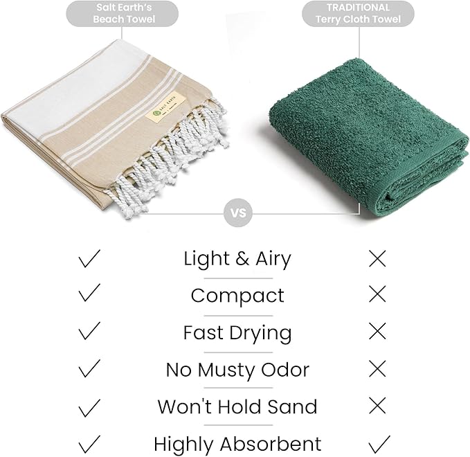Salt Earth Cotton Turkish Beach Towel, Set of 6-36" X72" Large Bath Towels, Quick Dry Towel, Bathroom, Beach Essentials, Gym, Quick Dry for Shower, Lightweight Large Towels for All (Multicolor)
