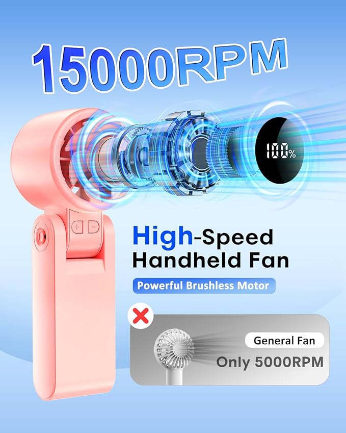 4 in 1 Portable Turbo Handheld Fan [15000 RPM], 5200mAh Battery, 12H Runtime, 3-in-1 180°Foldable Personal Fan, Turbo Tech Cooling for Outdoor, Travel, Work, Makeup