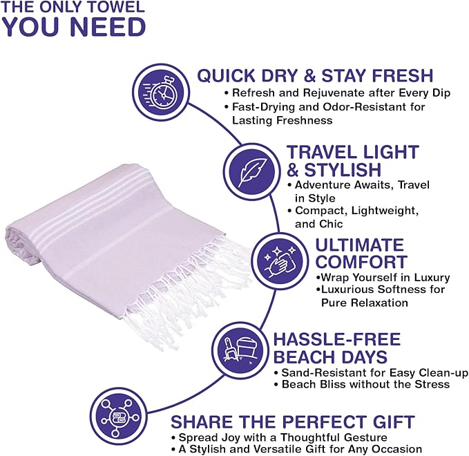 Turkish Beach Towels, Bulk Case of 36 | Oversized, Quick Dry, Sand Free | 100% Cotton, Large 38x71 Towels for Beach, Pool, Travel | Ultra-Soft, Compact, Absorbent | Lilac