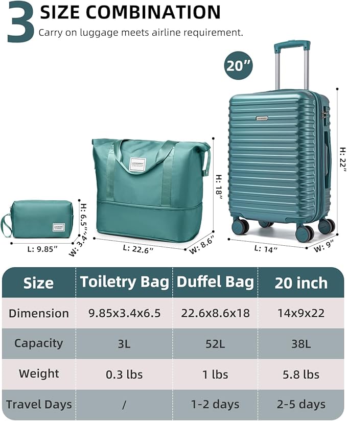 LARVENDER Carry on Luggage 22x14x9 Airline Approved, 20 Inch Hardside Suitcase with Wheels TSA Lock, PC+ABS Lightweight Carry on Suitcases for Women and Men, Lake Green (20/DB/TB)