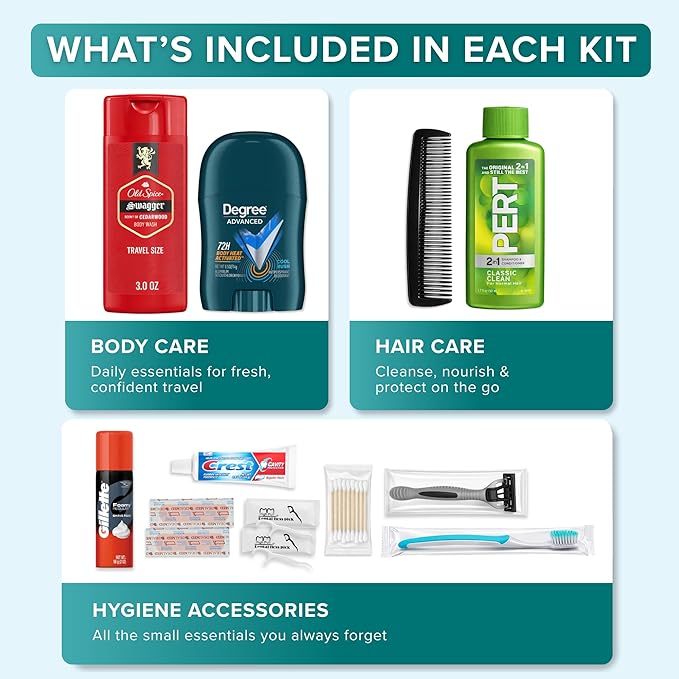 TrekTote 15 Piece Set Men’s Travel & Hygiene Kit with Clear Toiletry Bag, Grooming & Personal Care Essentials, Single Kit or Bulk Case Packs