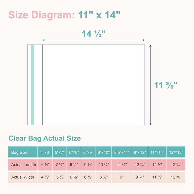Acid-Free Picture Sleeves, 100Pack Crystal Clear Storage Bags for 11x14 Art Prints, Pictures, Photos, Frame Mats (Bag Size: 11 3/8" x 14 1/3")